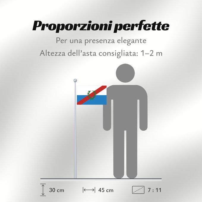 Proporzioni della bandiera: Provincia de La Rioja	La Rioja Province	province de La Rioja	provincia argentina de La Rioja	Rioja (Provinz)	La Rioja Province, Argentina