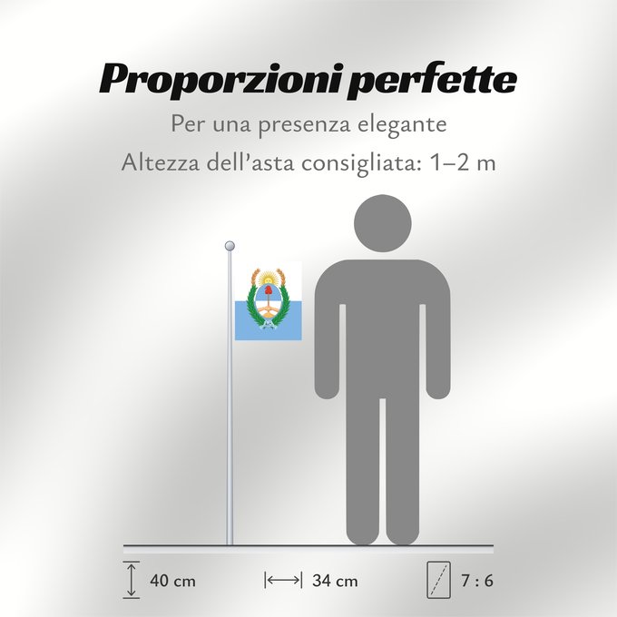 Proporzioni della bandiera: Provincia de Mendoza	Mendoza Province, Argentina	Province de Mendoza	Provincia de Mendoza, Argentina	Mendoza (Provinz)	Provincia di Mendoza
