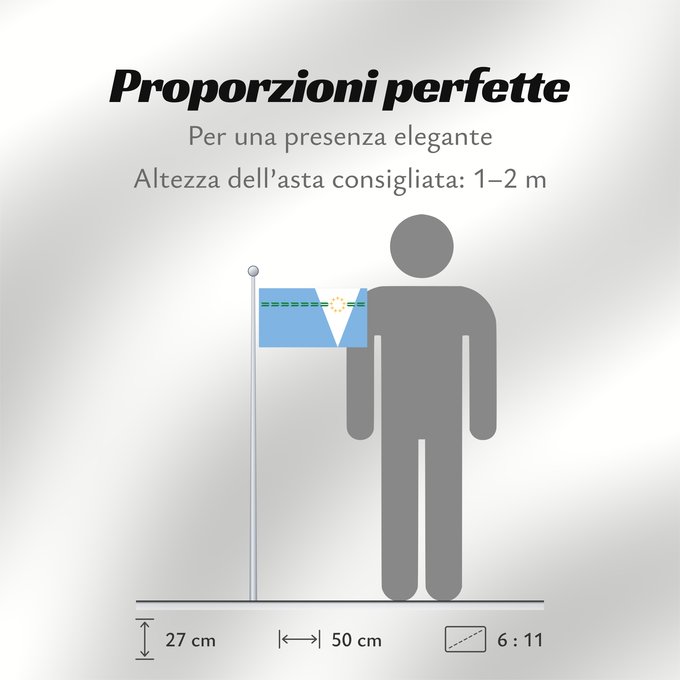 Proporzioni della bandiera: Provincia de Formosa	Formosa Province, Argentina	Province de Formosa	Formosa provincia	formosa provinz	Formosa Provincia