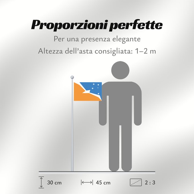 Proporzioni della bandiera: Provincia de Tierra del Fuego	Tierra del Fuego Province, Argentina	Province de Tierra del Fuego	provincia de Tierra del Fuego	Tierra del Fuego (Provinz)	Provincia di Terra del Fuoco