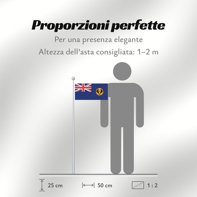 Proporzioni della bandiera: South Australia Australie-Méridionale Australia Meridional