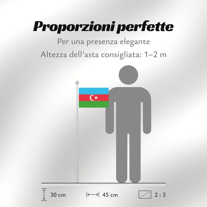 Proporzioni della bandiera: Azerbaijan L Azerbaïdjan Azerbaiyán Aserbaidschan Dell Azerbaigian Azerbeidzjan Azerbejdżanu Азербаиџьан абыраҟ علم أذربيجان Azərbaycan Сцяг Азербайджана Сьцяг Азэрбайджану Azerbajĝano Aserbaidžaani lipp Azerbaidžanin Azerbajdzsán Ադրբեջանի դրոշը აზერბაიჯ