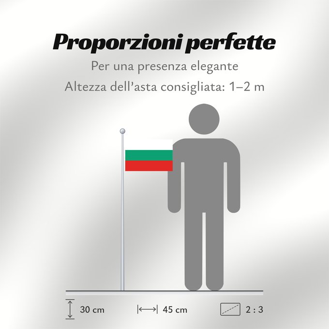 Proporzioni della bandiera: Bulgaria La Bulgarie Bulgarien Bulgara Bulgarije Bulgária Bułgarii Национално знаме на България Bulharská vlajka ꙁна́мѧ Блъгарі́ꙗ Bulgariens Σημαία της Βουλγαρίας Bulgaaria lipp Bulgarian Bulgáire דגל בולגריה Bugarske ბულგარეთის დროშა Bulgaresche Fändel B
