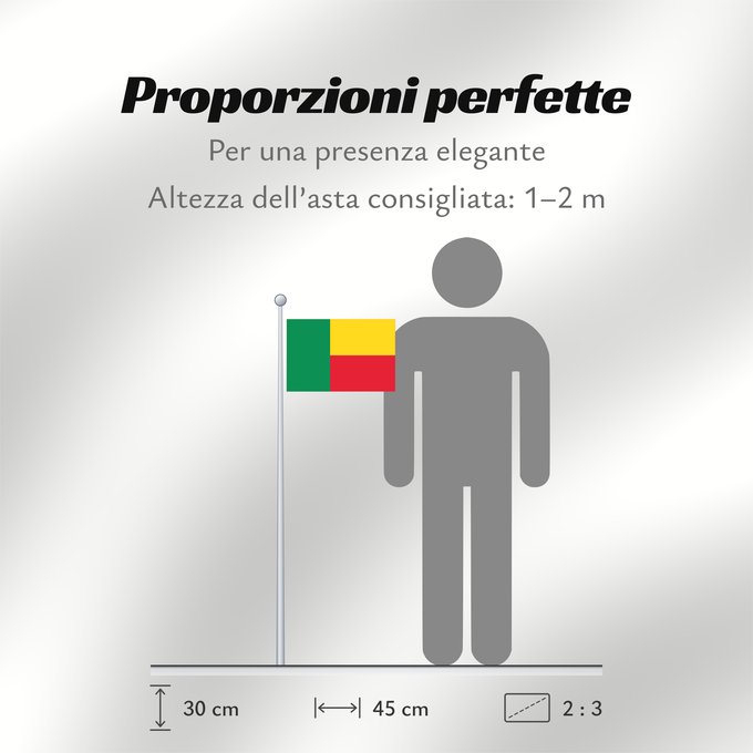 Proporzioni della bandiera: Benin	Bénin	Benín	Benins	علم بنين	Banniel Benin	Σημαία του Μπενίν	Benino	Beningo bandera	پرچم بنین	Beninin	Fon Benɛɛtò sín asya	Okoloto ndi Benin	Benina	Raaya bu Bene	Àsìá ilẹ́ Bẹ̀nẹ̀