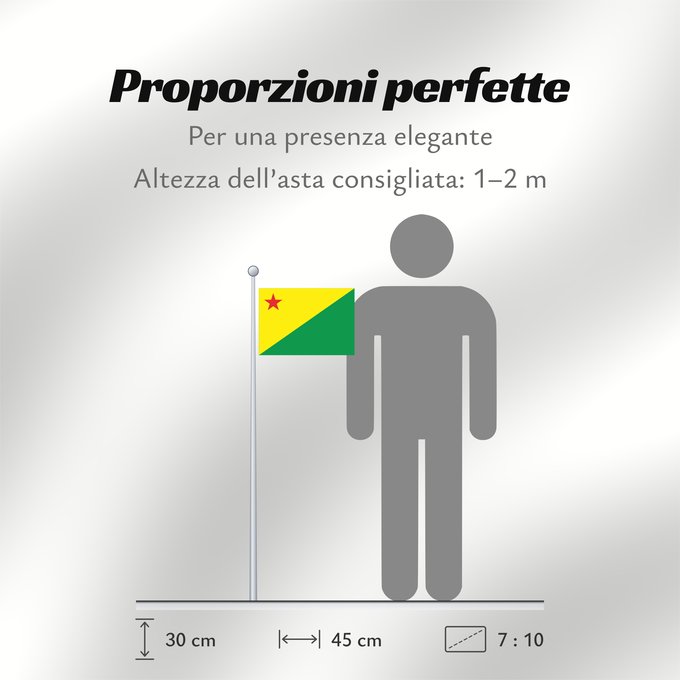 Proporzioni della bandiera: Acre	Acre (state)	Acro	Acriana