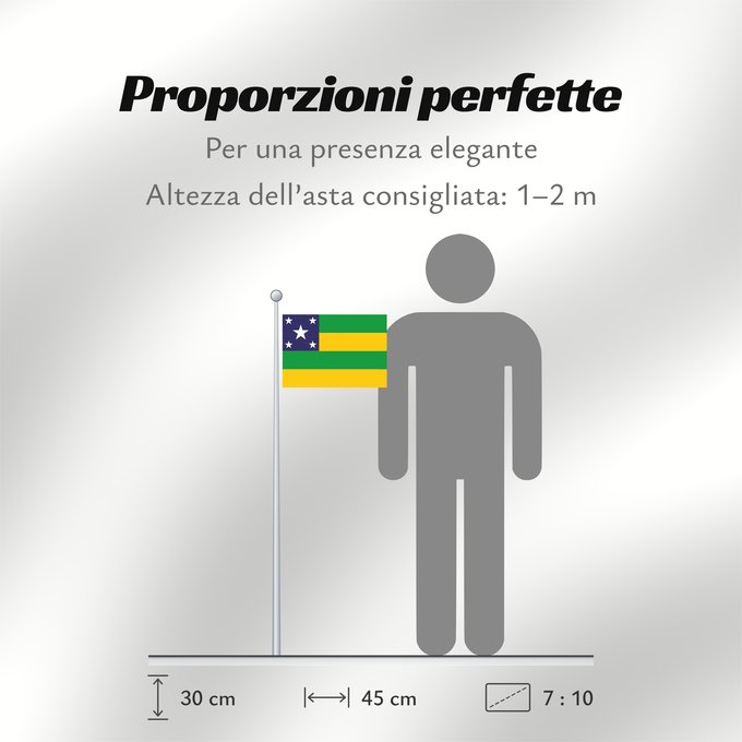 Proporzioni della bandiera: Sergipe State of Sergipe, Brazil Sergipe, Brasil