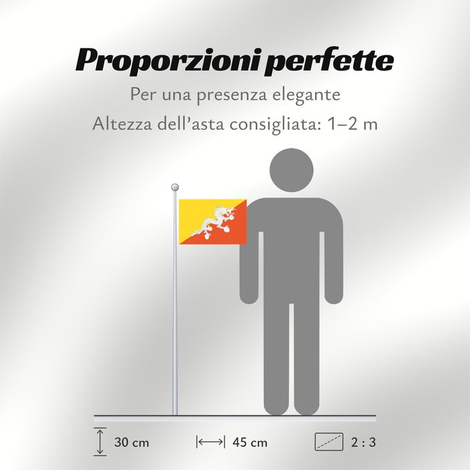 Proporzioni della bandiera: Bhutan Bhoutan Bután Butão علم بوتان ভূটানের পতাকা ཧྥ་རན་ས་ཀྱི་དར་ཆ། Bhutani lipp Bhutanin Watawat ng Bhutan भूटान का ध्वज Флаг Бутана Butana Bhutans Bhutanu ธงชาติ ประเทศภูฏาน