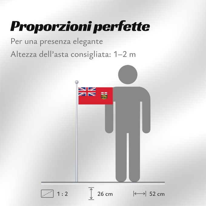 Proporzioni della bandiera: Manitoba	Manitoba 	Banniel proviñs Manitoba, Kanada