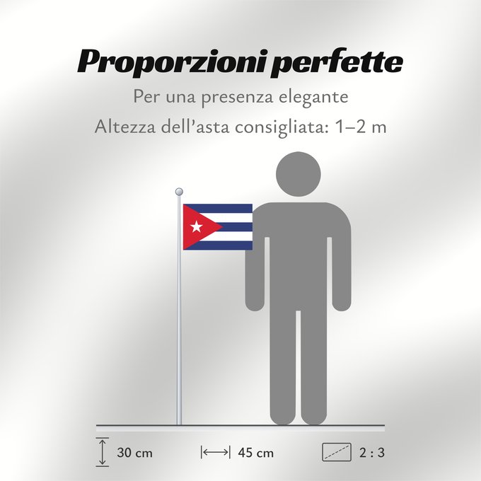 Proporzioni della bandiera: Cuba	Kuba	علم كوبا	Banniel Cuba	Kubo	پرچم کوبا	Kiba	Флаг Кубы	Kube	Kubas	Прапор Куби	Quốc kỳ Cuba	​古巴国旗