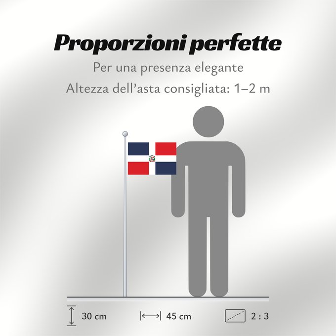 Proporzioni della bandiera: Dominican Republic	Dominican Republic has a centered white cross that extends to the edges	République dominicaine	Republica Dominicana	Dominikanischen Republik hat ein zentriertes weißes Kreuz	Repubblica Dominicana	Dominicaanse Republiek	Nacional da Repúb