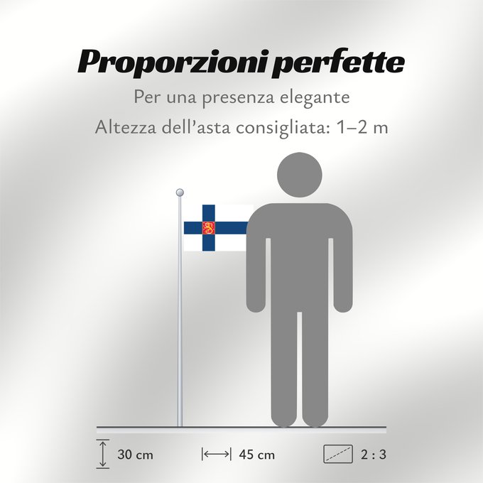 Proporzioni della bandiera: Finland Finlande Finlandia Finnland Finlandese Finlândia Finlandii Þjóðfáni Finnlands Finská vlajka Finlands Finnlando Soome lipp Suomen Fionlainne Finnország Finnlands Finniae Finnesche Fändel Somijas Il-Bandiera tal-Finlandja Finlands flagg Det finske f