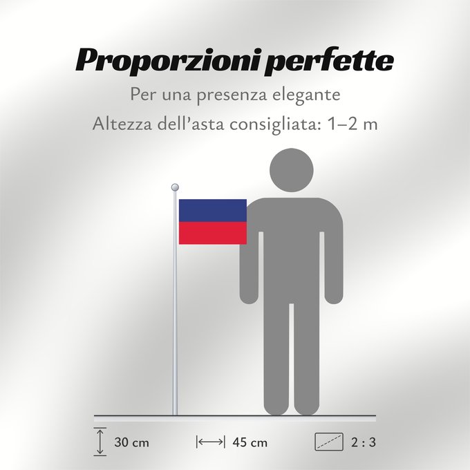 Proporzioni della bandiera: Haiti  civil	Civil flag of Haiti	Haïti	Haití	Haiti