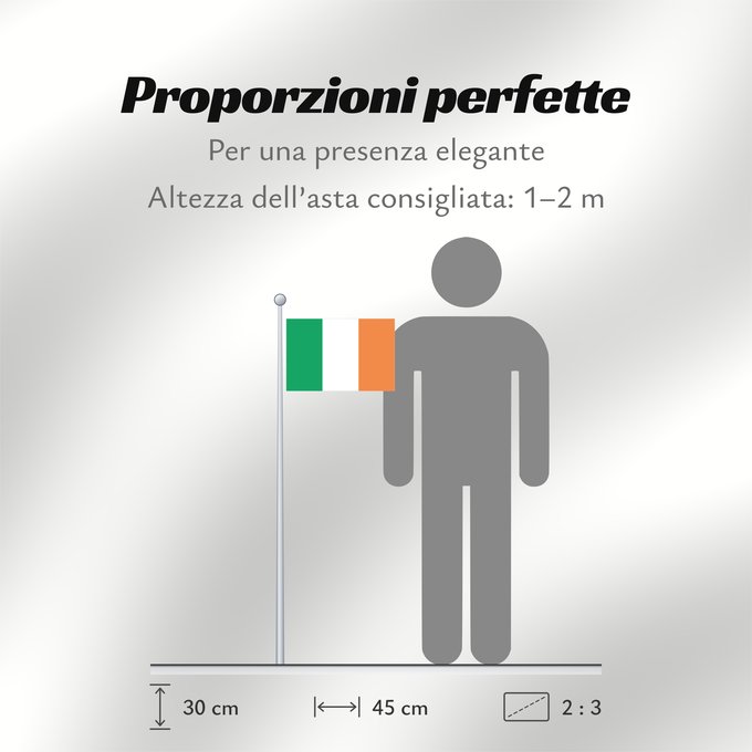 Proporzioni della bandiera: Ireland	Note that the green portion of the flag was designed to represent the majority Catholic residents of the island	La partie verte du drapeau représente la majorité catholique de l île	Es notable el hecho que la parte verde de la bandera representa l
