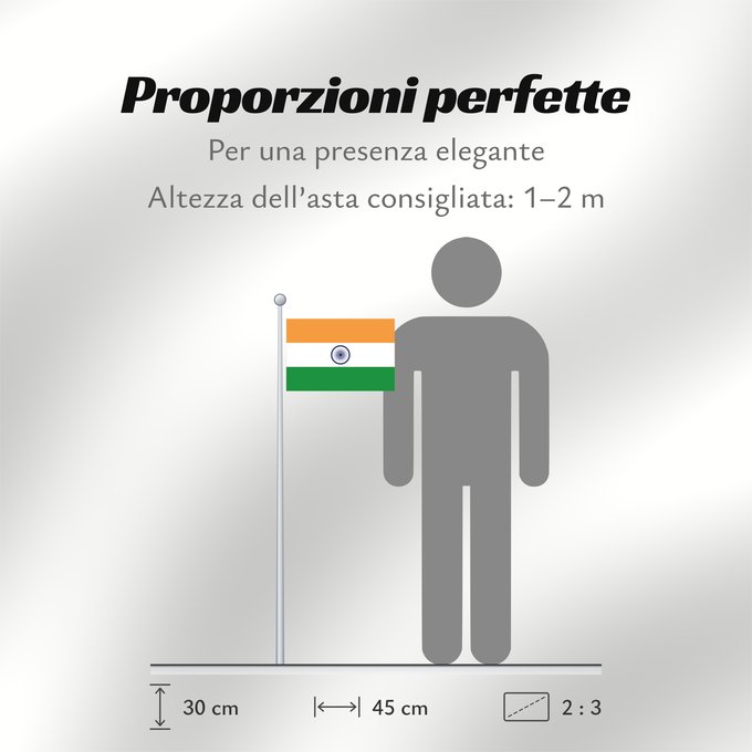 Proporzioni della bandiera: India	Inde	Indien