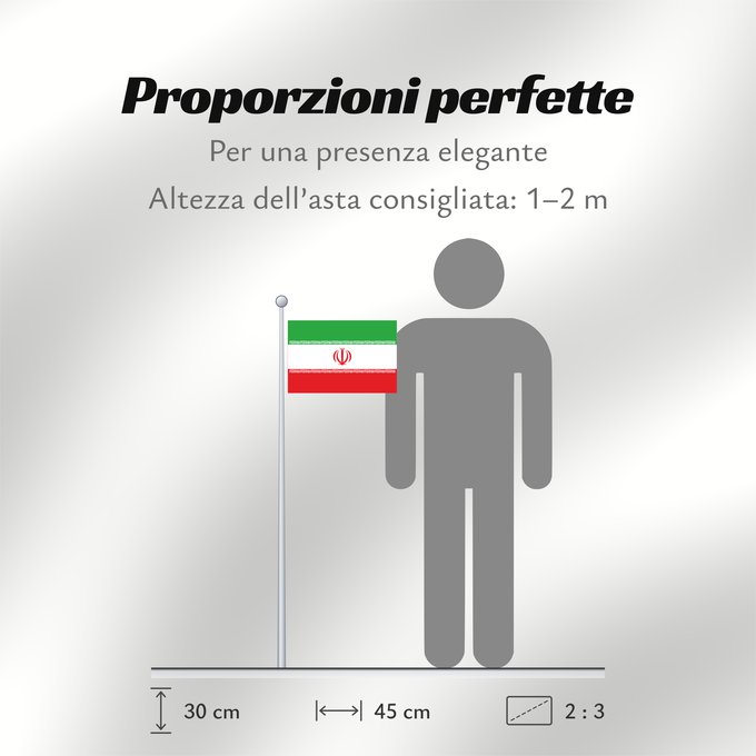 Proporzioni della bandiera: Iran Irán