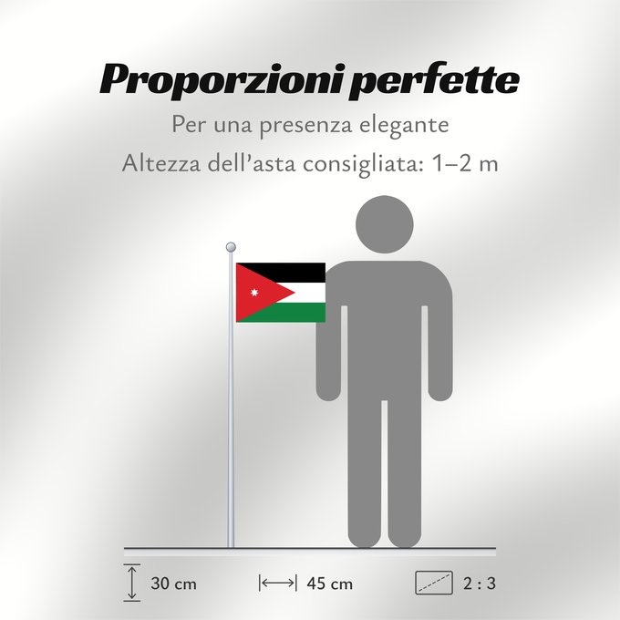 Proporzioni della bandiera: Jordan	Jordanie	Jordania	Jordanien	Giordania	Jordanië	علم الأردن	Jordanio	Iordaniei	Флаг Иордании	Jordanije	Ürdün
