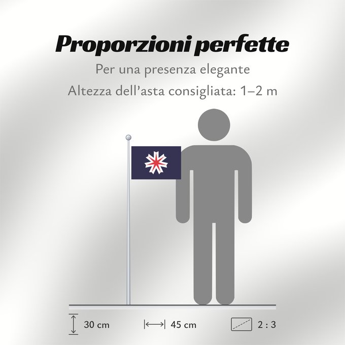 Proporzioni della bandiera: Hokkaido Prefecture	Hokkaidō	Hokkaidō 	北海道旗