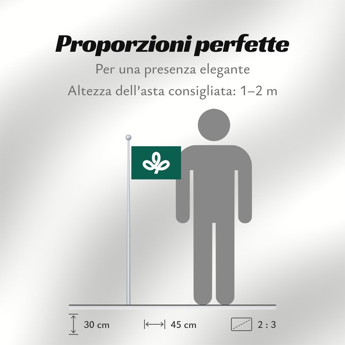 Proporzioni della bandiera: Miyagi Prefecture	préfecture de Miyagi	prefectura de Miyagi	Präfektur Miyagi,	Prefettura di Miyagi	宮城県旗