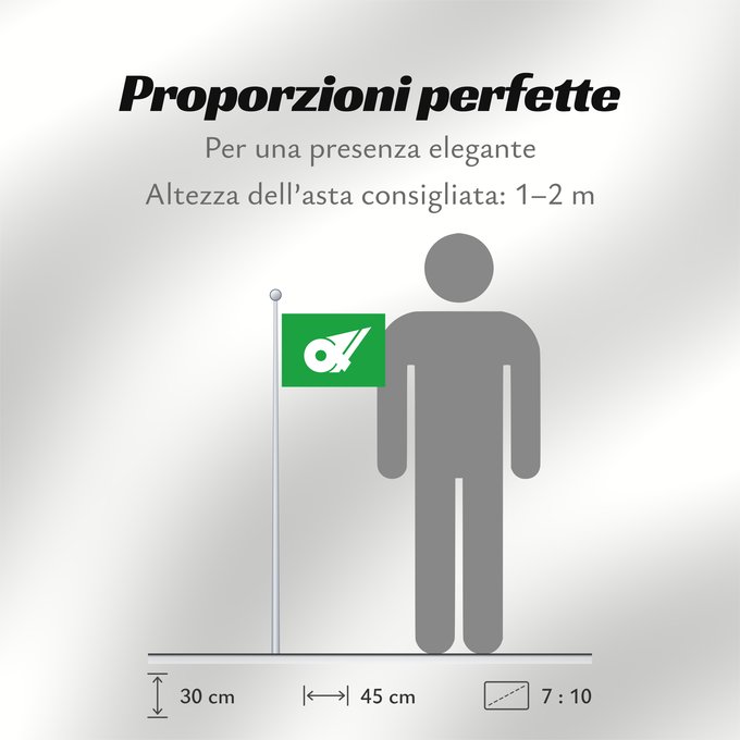 Proporzioni della bandiera: Mie Prefecture	Mie prefecture	mie	prefectura de Mie	Präfektur Mie 	Mie