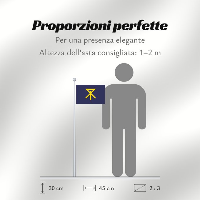 Proporzioni della bandiera: Osaka, Osaka	Osaka	Ōsaka	大阪市旗