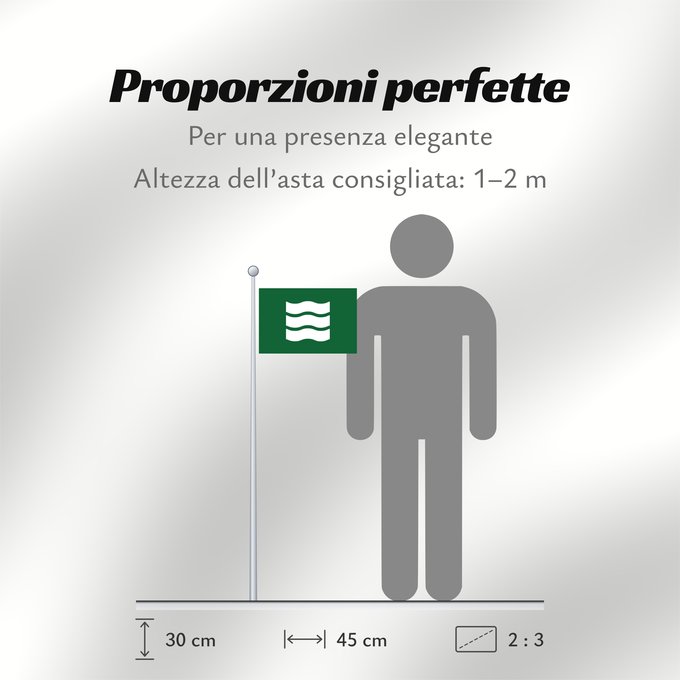 Proporzioni della bandiera: Hiroshima City	Hiroshima Prefecture	Hiroshima