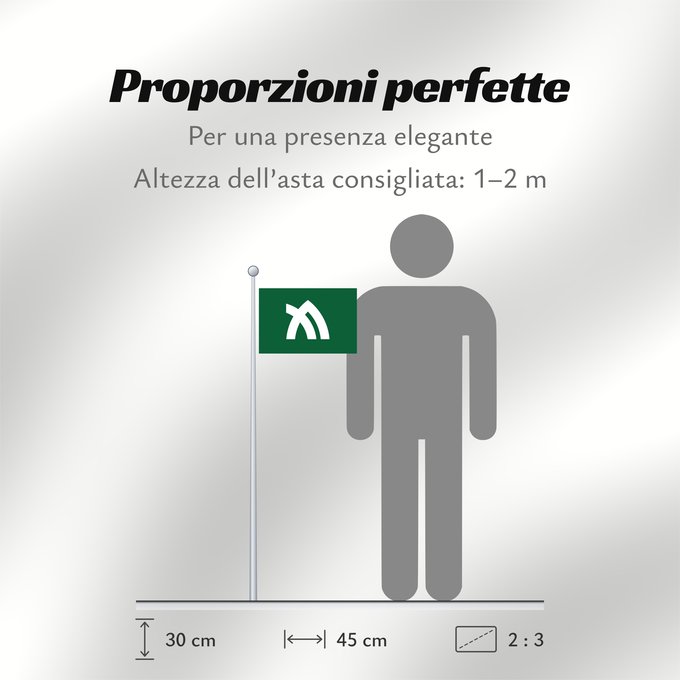 Proporzioni della bandiera: Kagawa Prefecture	Préfecture de Kagawa	prefectura de Kagawa	Präfektur Kagawa	Prefettura di Kagawa	香川県の県旗