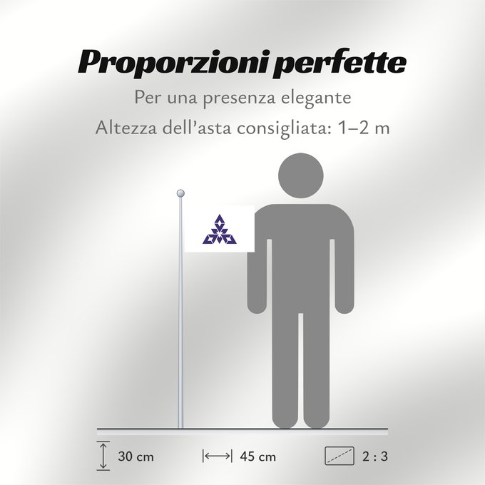 Proporzioni della bandiera: Fukuoka City	W3C-validity not checked	Fukuoka, Fukuoka	Fukuoka	福岡市旗