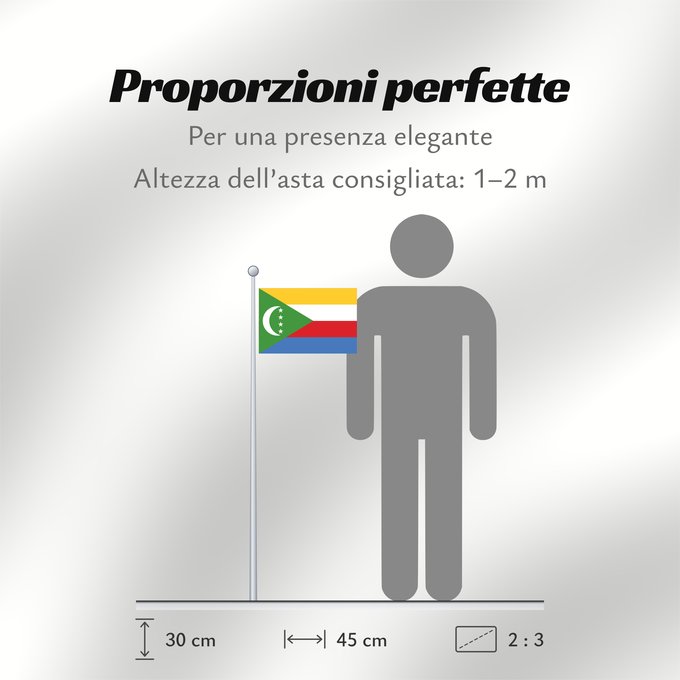 Proporzioni della bandiera: Comoros	Comores	Comoras	Komoren	Comore
