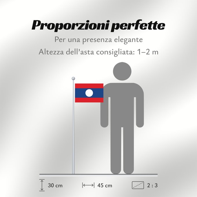 Proporzioni della bandiera: Laos Lao People's Democratic Republic Lao پرچم لائوس ທຸງຊາດລາວ Флаг Лаоса Laosa ธงชาติ ลาว