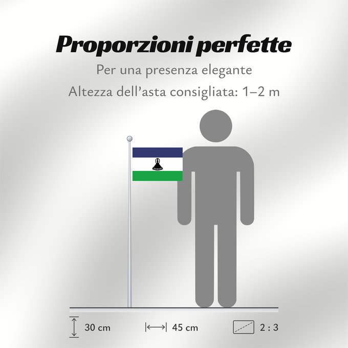 Proporzioni della bandiera: Lesotho	Lesoto	Lesothos	Lesota	Seboko ye Lesotho