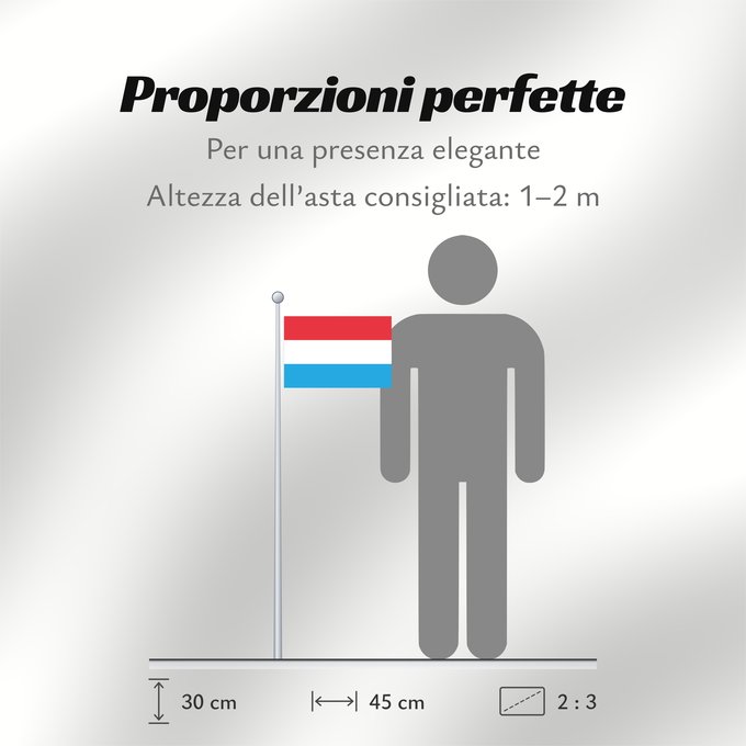 Proporzioni della bandiera: Luxembourg Luxemburgo Luxemburg Lussemburghese Luksemburga Сцяг Люксембурга Национално знаме на Люксембург Banniel Luksembourg Lucemburská vlajka Luxembourgs Σημαία του Λουξεμβούργου Luksemburgi lipp پرچم لوکزامبورگ Luxemburgin Lucsamburg ლუქსემბურგის დრო