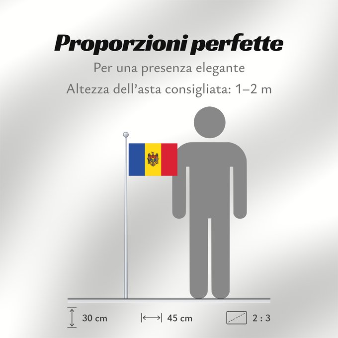 Proporzioni della bandiera: Moldova Moldavie Moldavia Moldawien (Republik Moldau)
