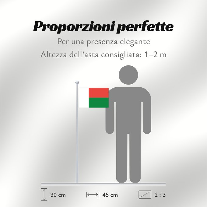 Proporzioni della bandiera: Madagascar	Madagaskar