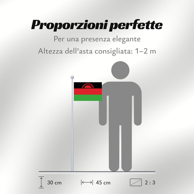 Proporzioni della bandiera: Malawi	Malaui	የማላዊ ሰንደቅ ዓላማ	علم ملاوي	Malawis	Malavio	Maláive	Mbendera ya Malaŵi	Флаг Малави	Malavija	Malaawi