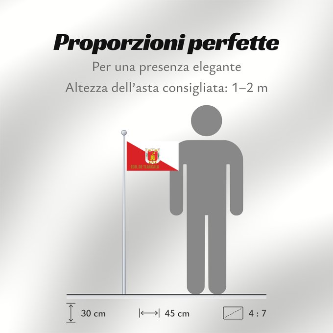 Proporzioni della bandiera: Tlaxcala Tlaxcala ou Tlaxcala de Xicoténcatl Īpān Tlaxcallān