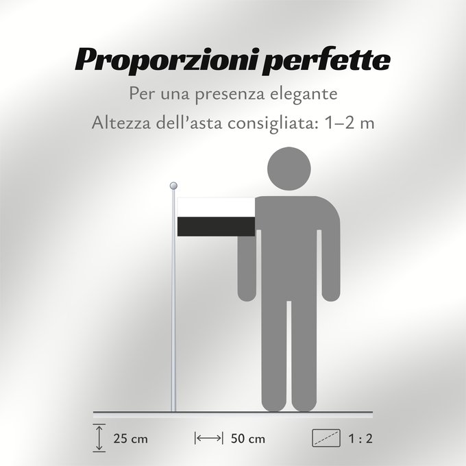 Proporzioni della bandiera: Pahang Pahang Pahang, Malaysia