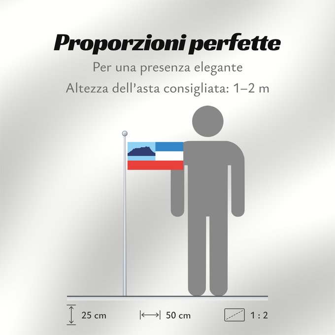 Proporzioni della bandiera: Sabah	Sabah 	Malaysian state Sabah