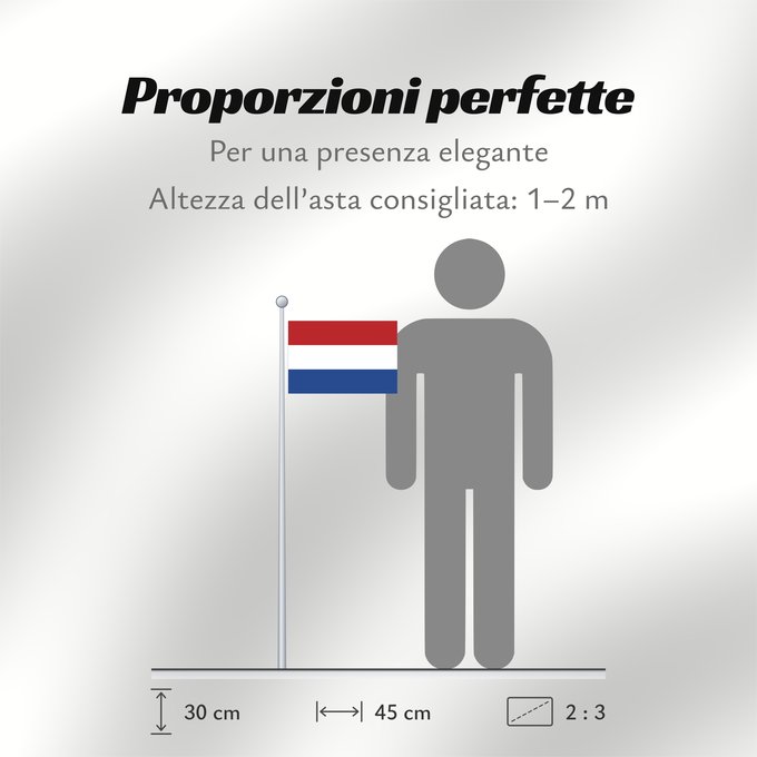 Proporzioni della bandiera: Netherlands Pays-Bas Países Bajos Niederlande Paesi Bassi Nederland Dos Países Baixos Holandii Сцяг Нідэрландаў Национално знаме на Нидерландия ওলন্দাজ জাতীয় পতাকা Nizozemská vlajka Hollands Σημαία της Ολλανδίας Nederlando Madalmaade lipp Alankomaiden Fa