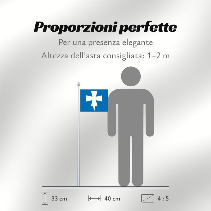Proporzioni della bandiera: Rogaland	County of Rogaland, Norway	comté de Rogaland