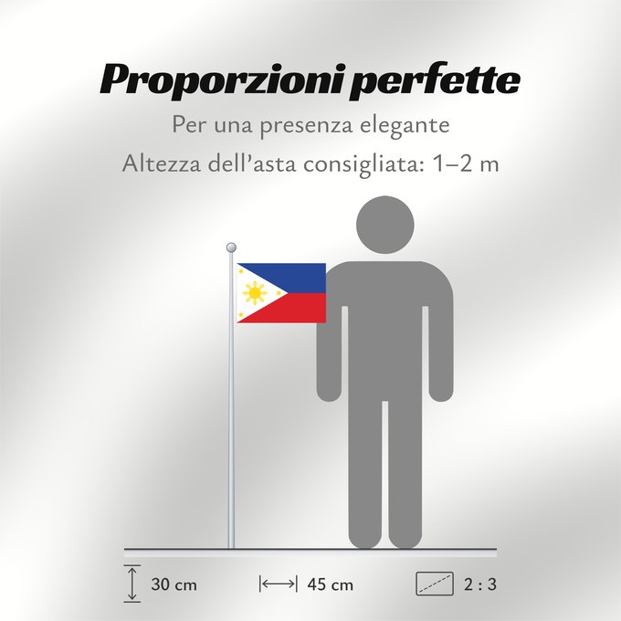 Proporzioni della bandiera: Philippines The national flag of the Philippines Filipinas Philippinen Filippine Filipijnen علم فلبين An nasyunal na bandera kan Filipinas ফিলিপাইনের জাতীয় পতাকা Ang nasodnong bandera sa Pilipinas La nacia flago de la Filipinoj Wagayway ti Filipinas フィリピ