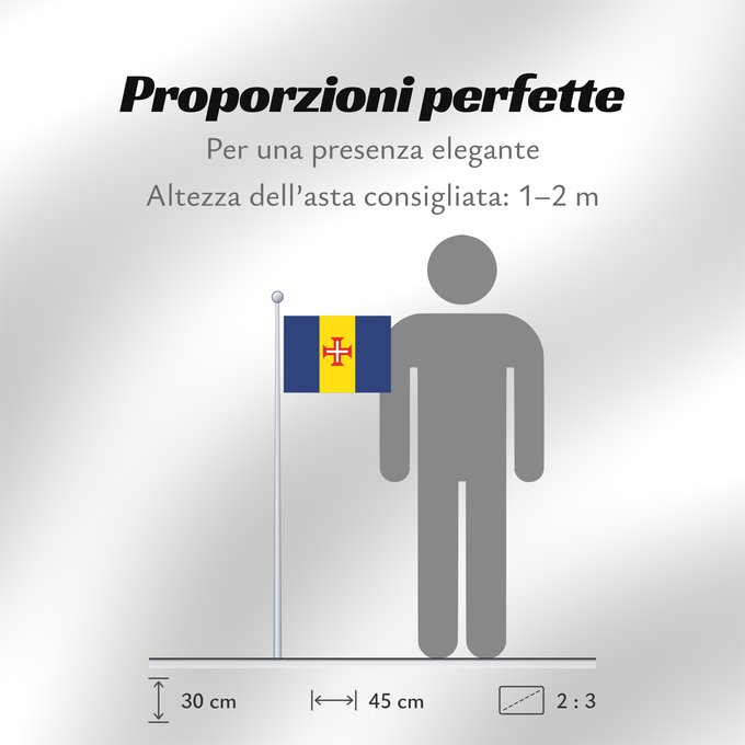Proporzioni della bandiera: Madeira	Autonomous Region of Madeira, Portugal	Madera	Região Autónoma da Madeira