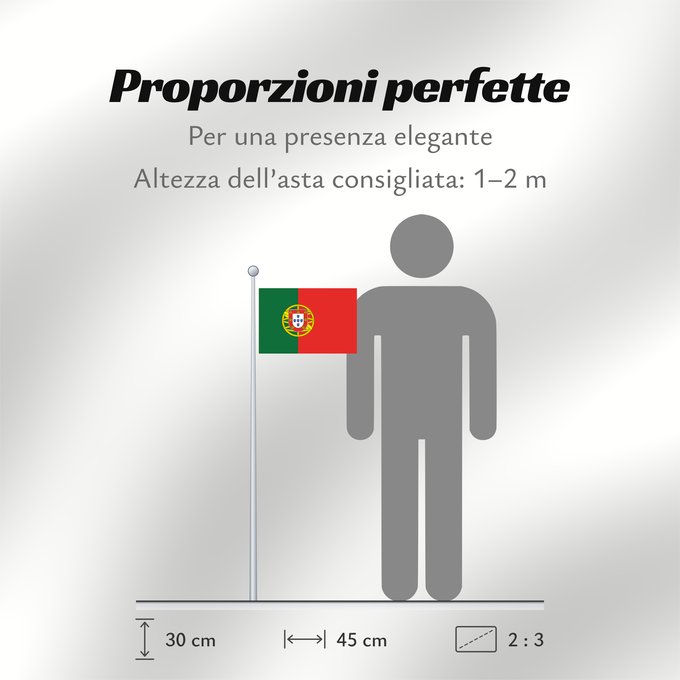 Proporzioni della bandiera: Portugal	Portugals	Portogallo	A bandeira nacional de Portugal	Portugalii	علم البرتغال	Сцяг Партугаліі	Banniel broadel Portugal	Portugala	პორტუგალიის დროშა	Прапор Португалії