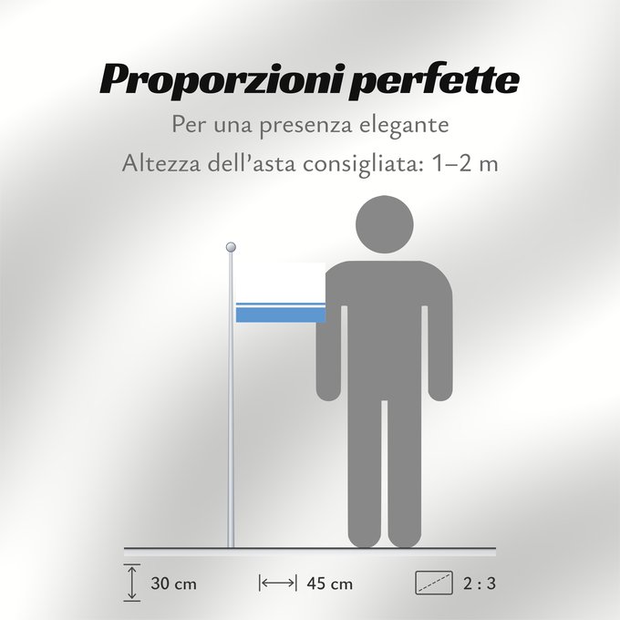 Proporzioni della bandiera: Altai Republic Altai Republic, in Russia Altaï ou Altai República de Altái Altai Repubblica di Altai Флаг Республики Алтай