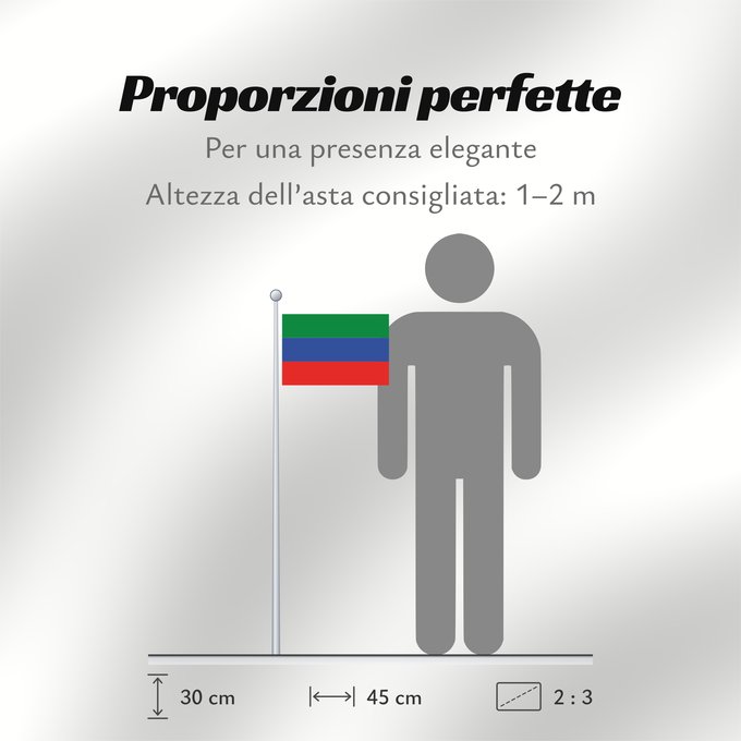 Proporzioni della bandiera: FlagofDaghestan Dagestan République du Daguestan República de Daguestán Republik Dagestan Repubblica del Daghestan
