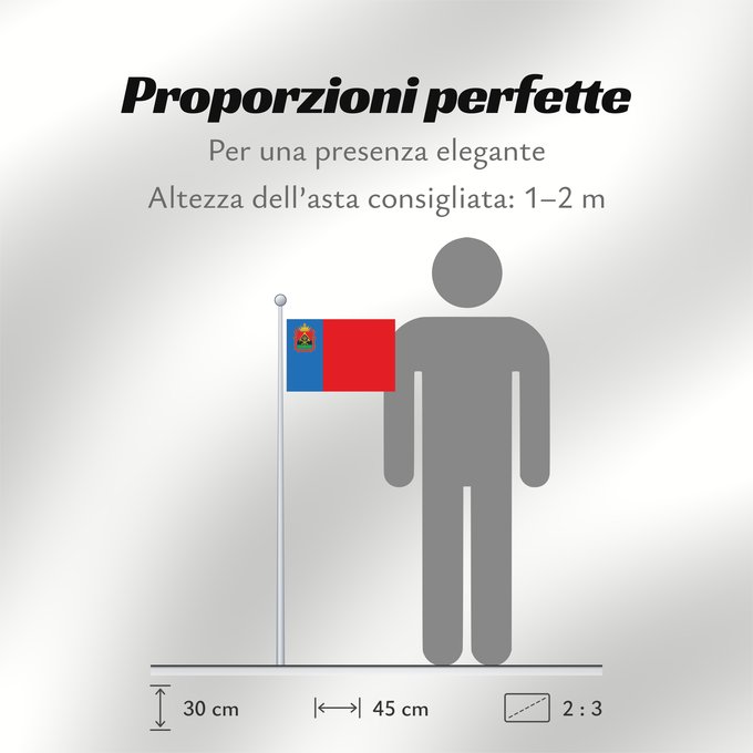Proporzioni della bandiera: Kemerovo oblast	Kemerovo oblast, Russia	Oblast de Kemerovo	Óblast de Kémerovo	Oblast Kemerowo	Kemerovo Oblast