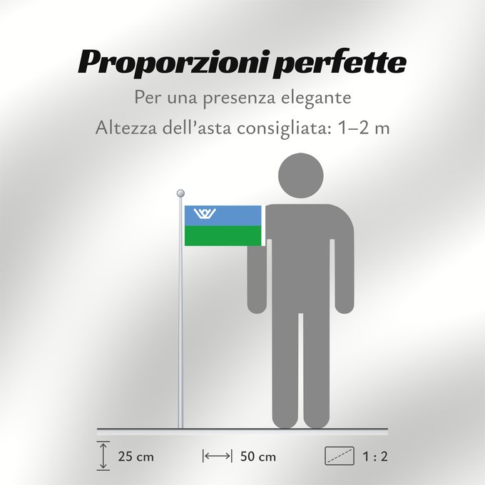 Proporzioni della bandiera: Yugra	Khanty-Mansi Autonomous Okrug	Le district autonome des Khantys-Mansis  Iougra	distrito autónomo de Janti-Mansi - Yugra	 Autonome Kreis der Chanten und Mansen	Флаг Ханты-Мансийского автономного округа — Югры
