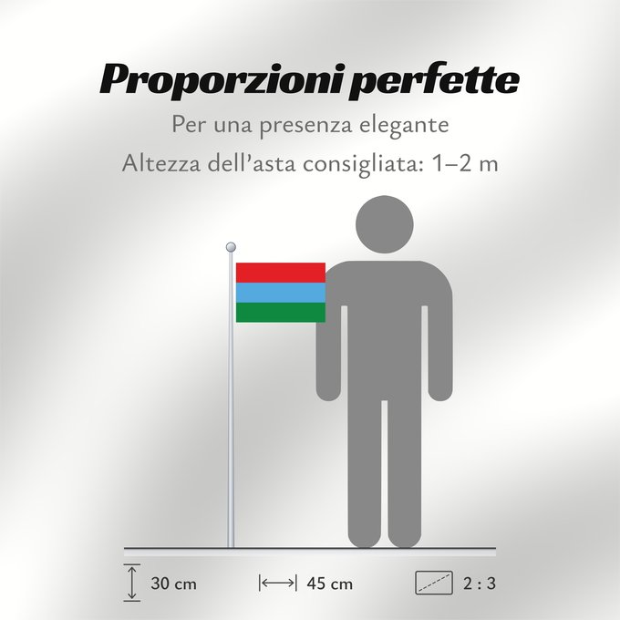 Proporzioni della bandiera: Karelia	Republic of Karelia 	Carelia (o Karelia)	Flags of the Republic of Karelia