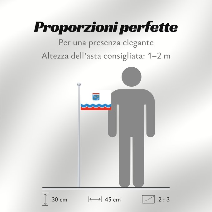 Proporzioni della bandiera: Leningrad Oblast Leningrad Oblast, Russia Oblast de Léningrad, Russie Óblast de Kursk Oblast Leningrad Флаг Ленинградской области