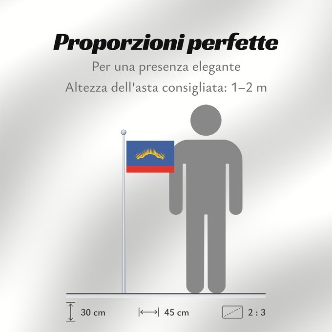 Proporzioni della bandiera: Murmansk Oblast	Oblast de Mourmansk	Óblast de Múrmansk	Oblast Murmansk	Oblast 'di Murmansk