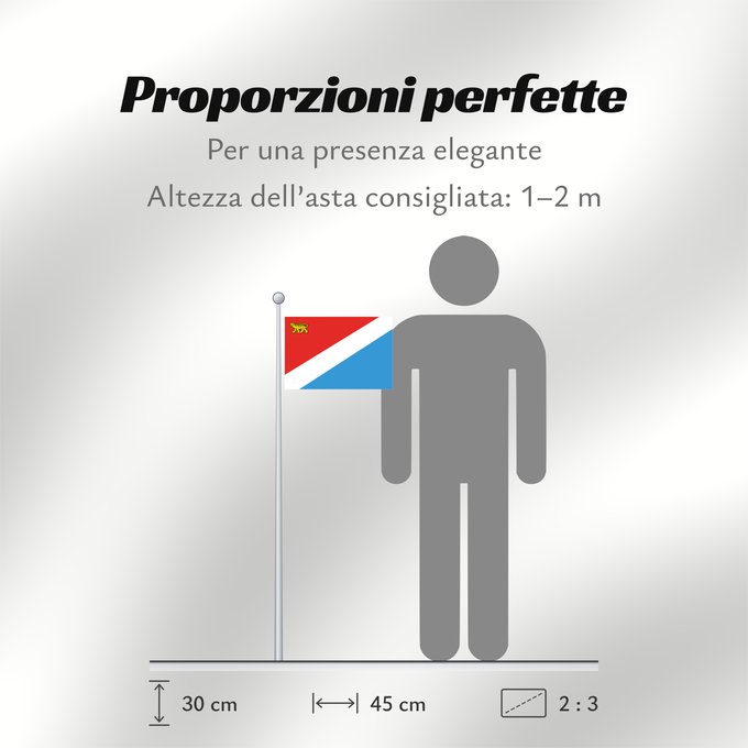 Proporzioni della bandiera: Primorsky Krai	Kraï du Primorie	 Krai de Primorie	Primorski Krai